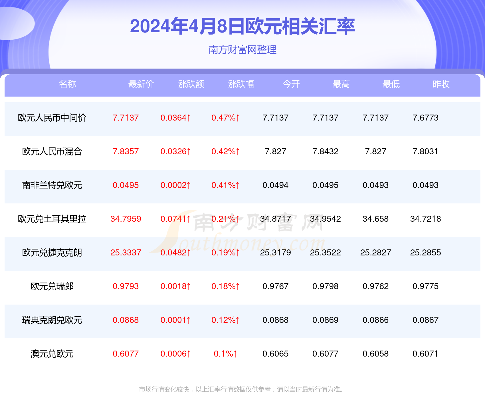 澳門博彩業(yè)的新篇章，2024年天天開好彩的展望與挑戰(zhàn)，澳門博彩業(yè)新篇章，展望天天彩運(yùn)的機(jī)遇與挑戰(zhàn) 2024年展望