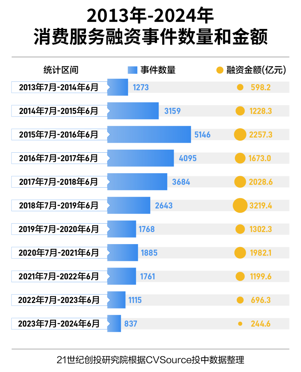 揭秘新奧精準(zhǔn)資料免費大全 078期，深度解析與前瞻性預(yù)測，揭秘新奧精準(zhǔn)資料免費大全 078期，深度解析與未來趨勢預(yù)測