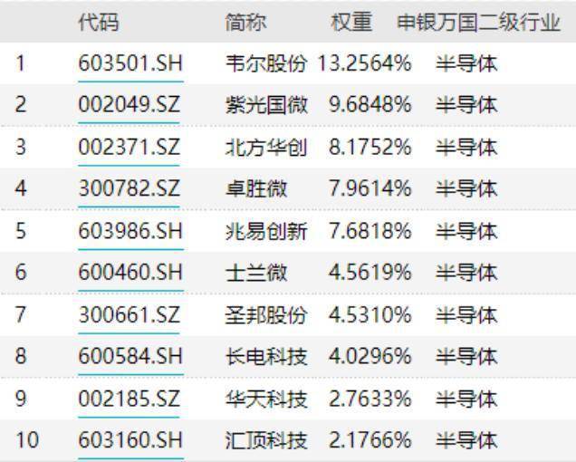 財經(jīng) 第106頁