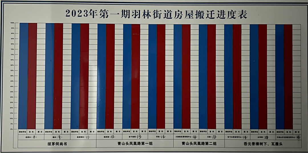 澳門一肖中100%期期準,最新分析解釋定義_Essential19.153