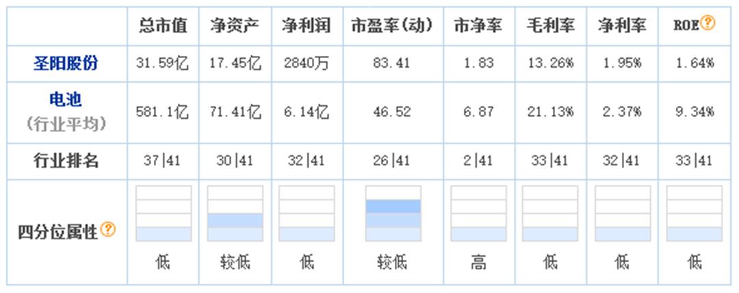 兗礦能源暴跌背后的原因探究，兗礦能源暴跌背后的原因深度解析