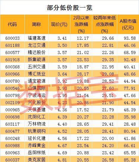 7777788888王中王開獎十記錄網,數(shù)據整合策略分析_YE版77.588