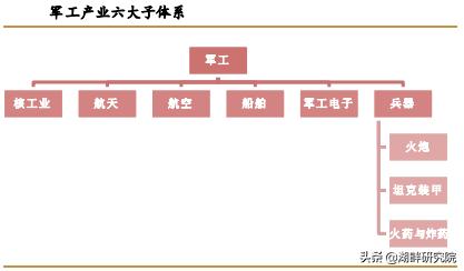 光威復(fù)材公司未來前景展望，光威復(fù)材公司未來前景展望，發(fā)展機(jī)遇與市場潛力分析