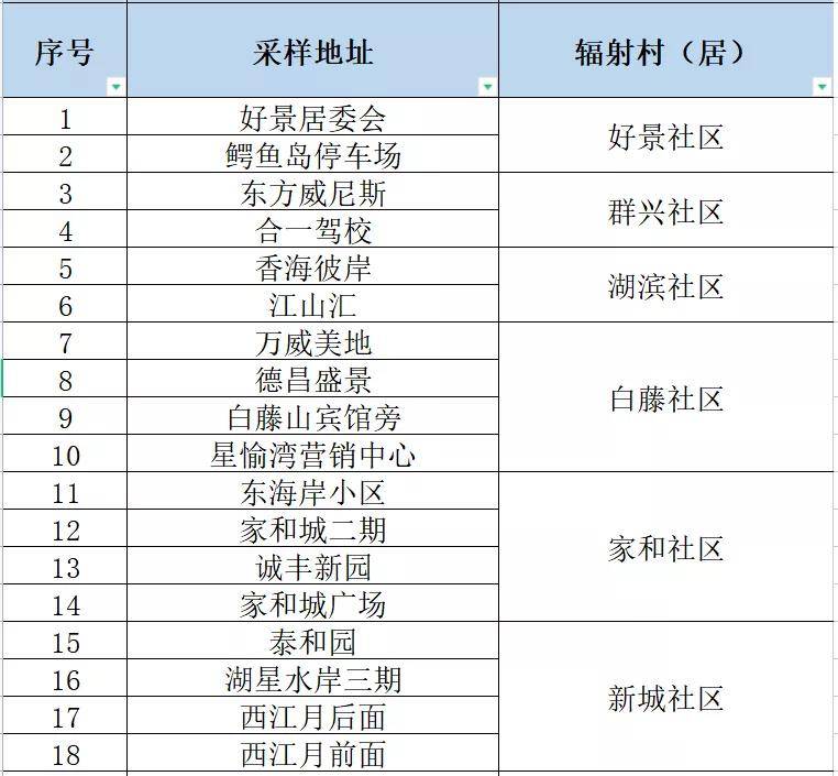 新澳門(mén)內(nèi)部資料精準(zhǔn)大全百曉生,綜合計(jì)劃定義評(píng)估_DX版74.304