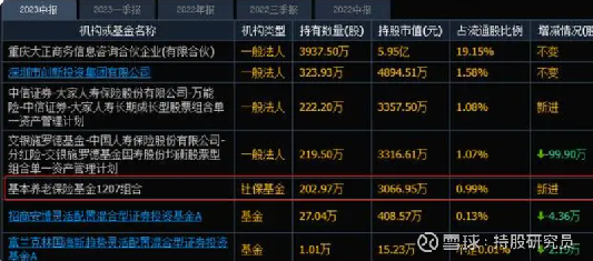 廣和通今日股價(jià)走勢分析，廣和通今日股價(jià)走勢解析