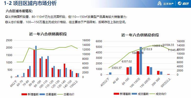 新澳精準資料免費提供4949期,動態(tài)調(diào)整策略執(zhí)行_AP78.258