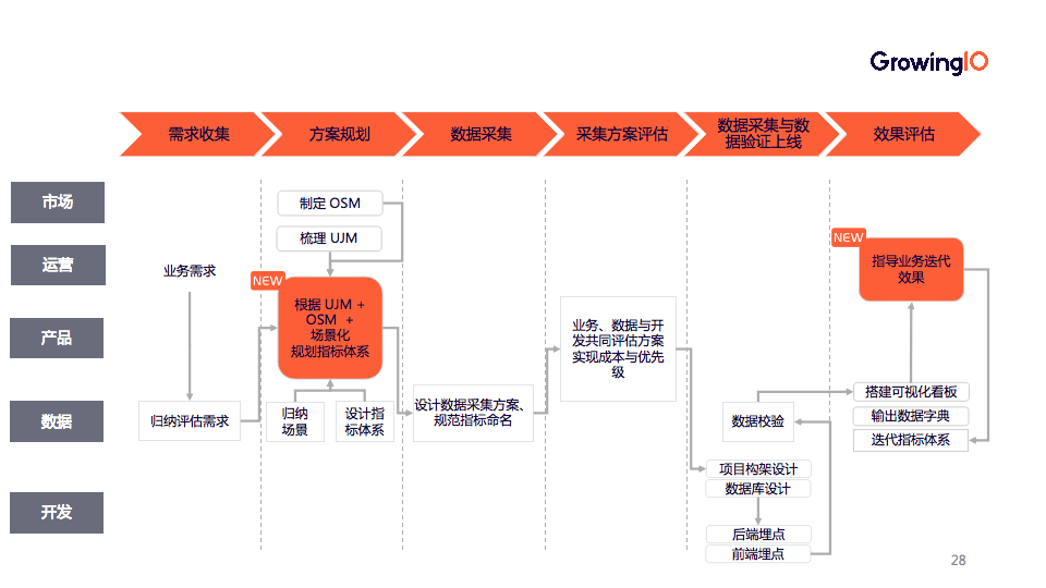 2O24年澳門(mén)今晚開(kāi)碼料,實(shí)地?cái)?shù)據(jù)驗(yàn)證策略_MR57.541