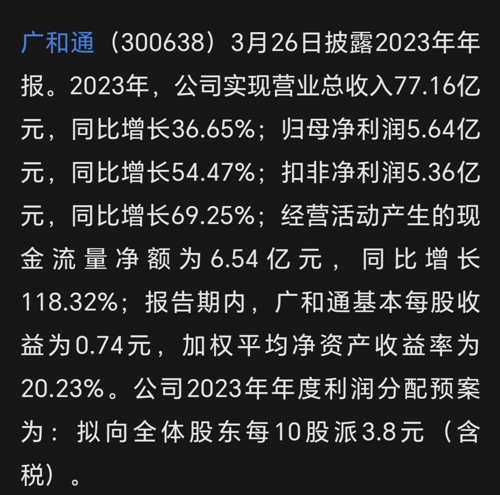 廣和通的未來(lái)發(fā)展前景，探索未來(lái)的無(wú)限可能，廣和通未來(lái)發(fā)展展望，探索無(wú)限可能的未來(lái)前景