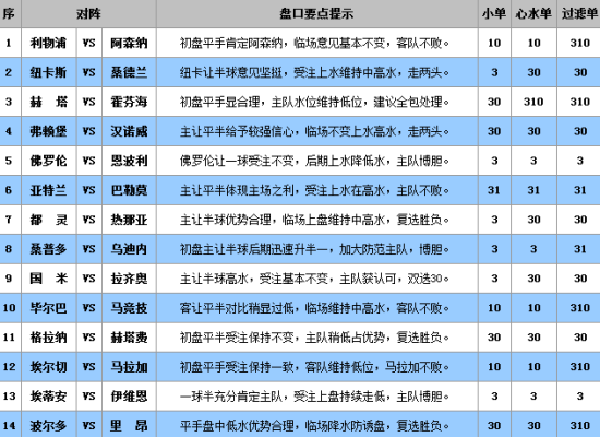 澳門王中王100%的資料一,數(shù)據(jù)解析說(shuō)明_Prime98.270