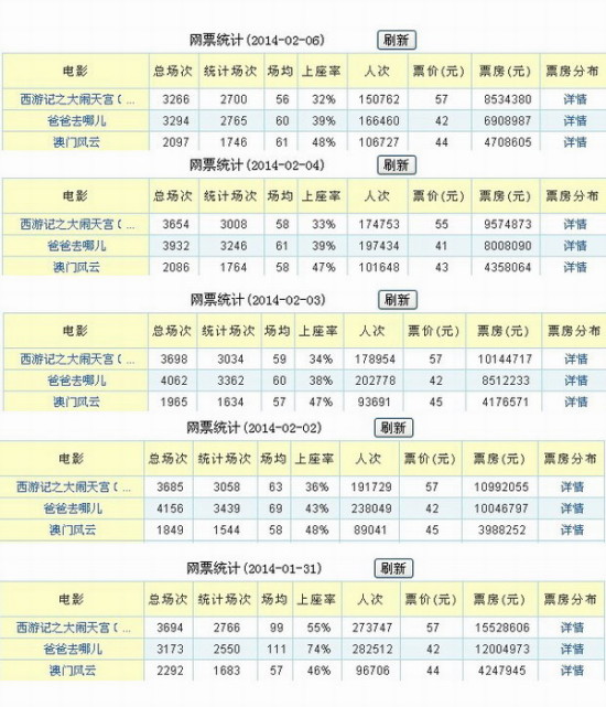 新澳門(mén)歷史記錄查詢最近十期,專(zhuān)業(yè)執(zhí)行問(wèn)題_游戲版32.417