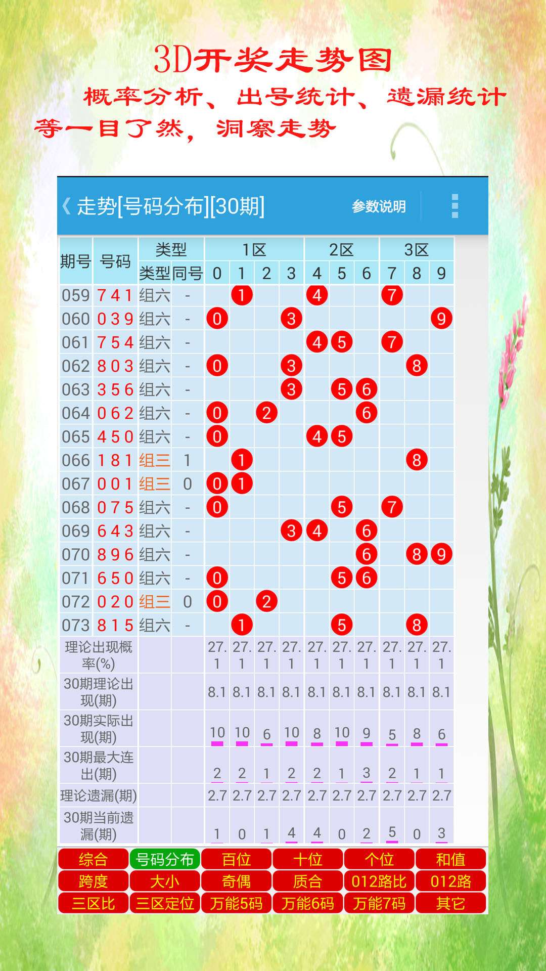 2024澳門天天六開獎彩免費(fèi),實地評估策略_特別版19.453