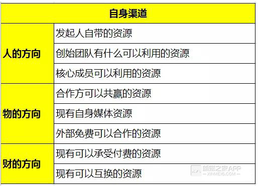 遠(yuǎn)方的呼喚 第2頁