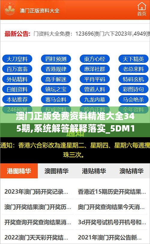 新澳門正版資料免費大全精準,實踐經(jīng)驗解釋定義_微型版76.114