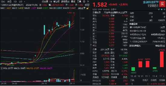 贏時(shí)勝漲停新背后的原因與趨勢分析，贏時(shí)勝漲停背后的原因及趨勢深度解析