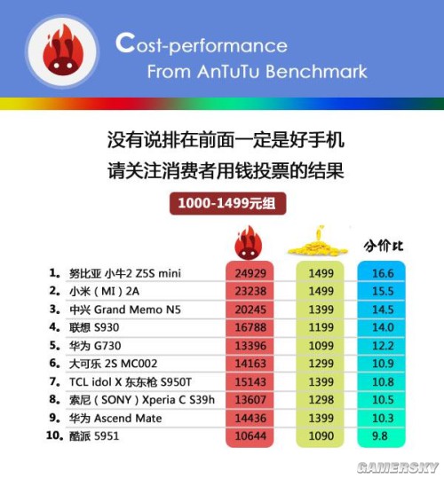 奧門開獎結果+開獎記錄2024年資料網站,數(shù)據(jù)分析解釋定義_The14.161