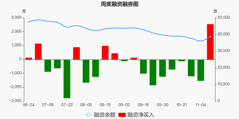 贏時(shí)勝所屬板塊深度解析，贏時(shí)勝所屬板塊的深度剖析