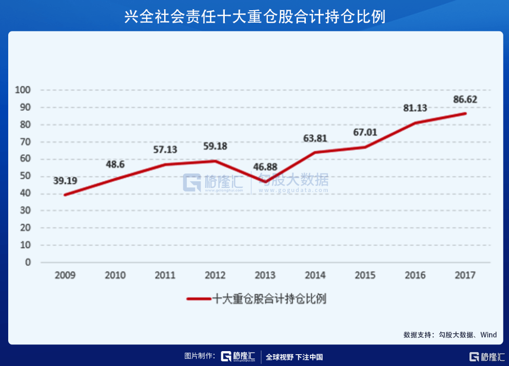 通化東寶，長期持有的價值與考量，通化東寶，長期持有的價值與深度考量