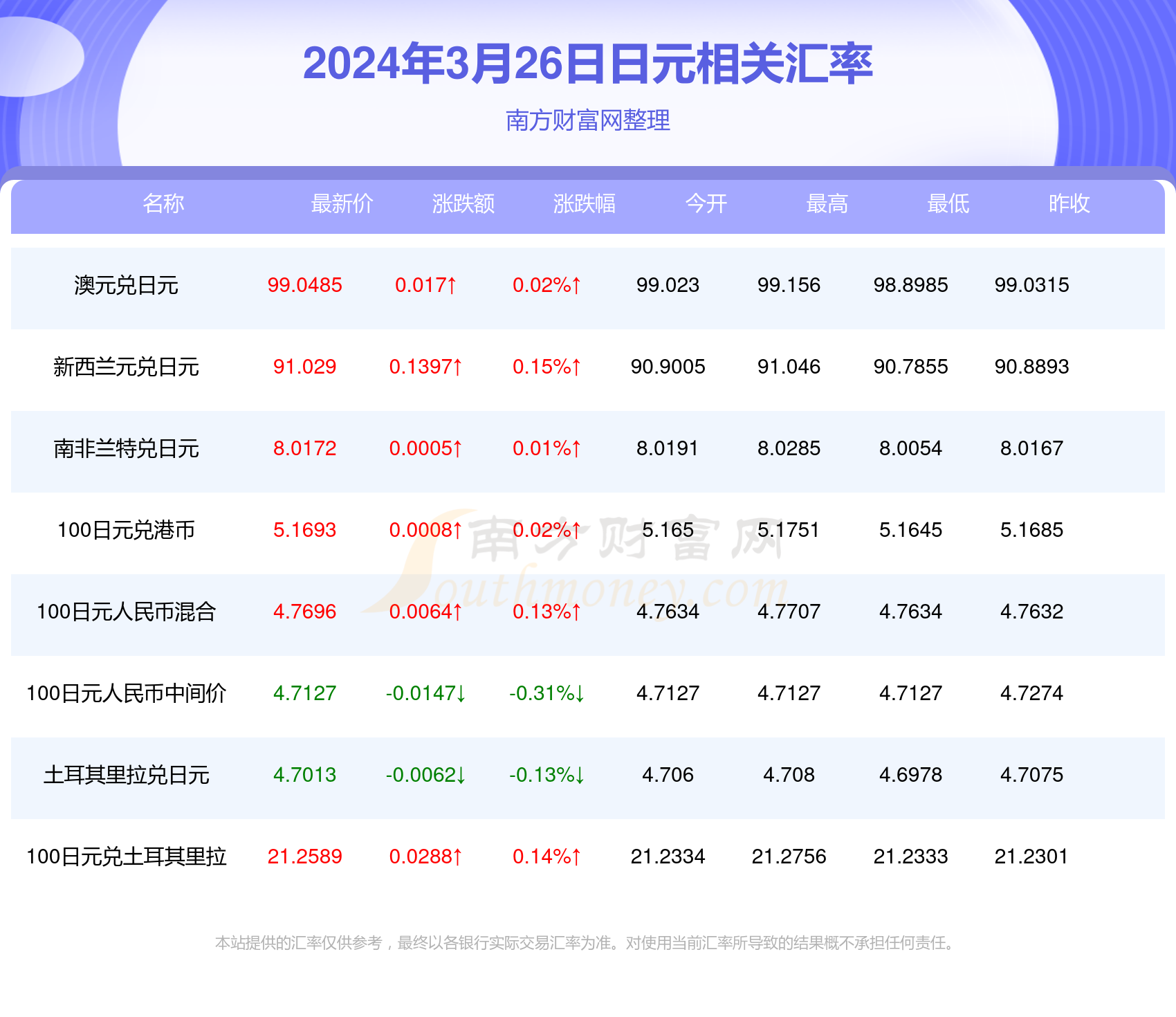 新澳最新資料2024年概覽與前景展望，新澳2024年概覽及前景展望