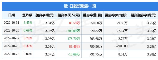 馬鋼股份歷史最高價(jià)，回顧與探析，馬鋼股份歷史最高價(jià)回顧與探析，市場走勢探析與未來發(fā)展展望