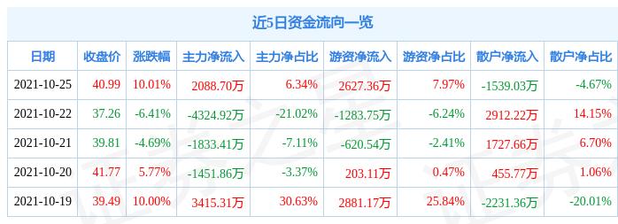 意華股份前景如何，深度解析與未來展望，意華股份深度解析，前景展望與未來發(fā)展展望