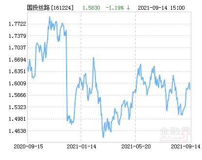 探尋未來之星，2025年有望翻十倍的公司股票，探尋未來之星，揭秘有望翻十倍的潛力公司股票 2025展望