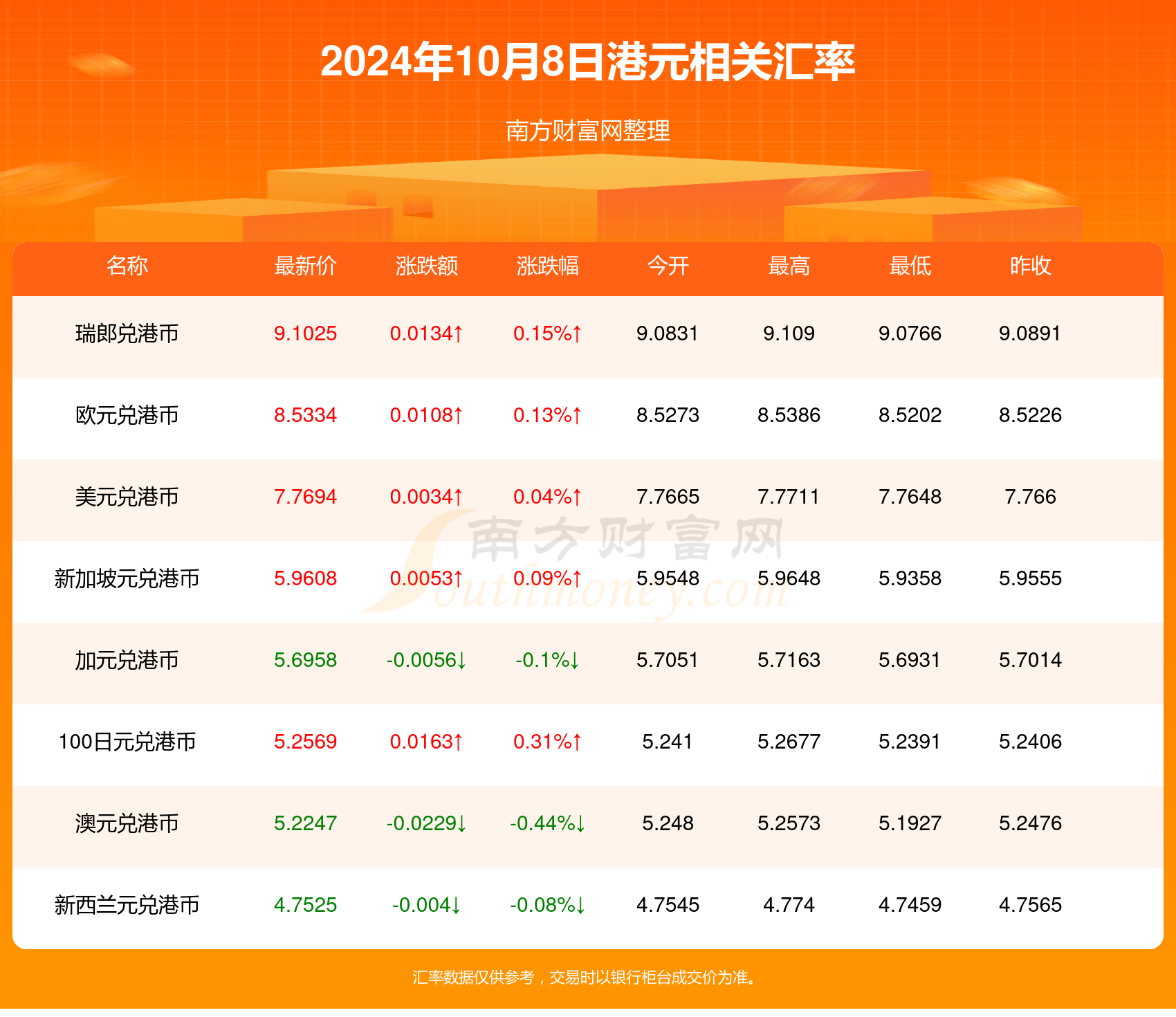 揭秘未來好彩頭，2024年天天開好彩資料深度解析，揭秘未來好彩頭，深度解析2024年天天開好彩資料