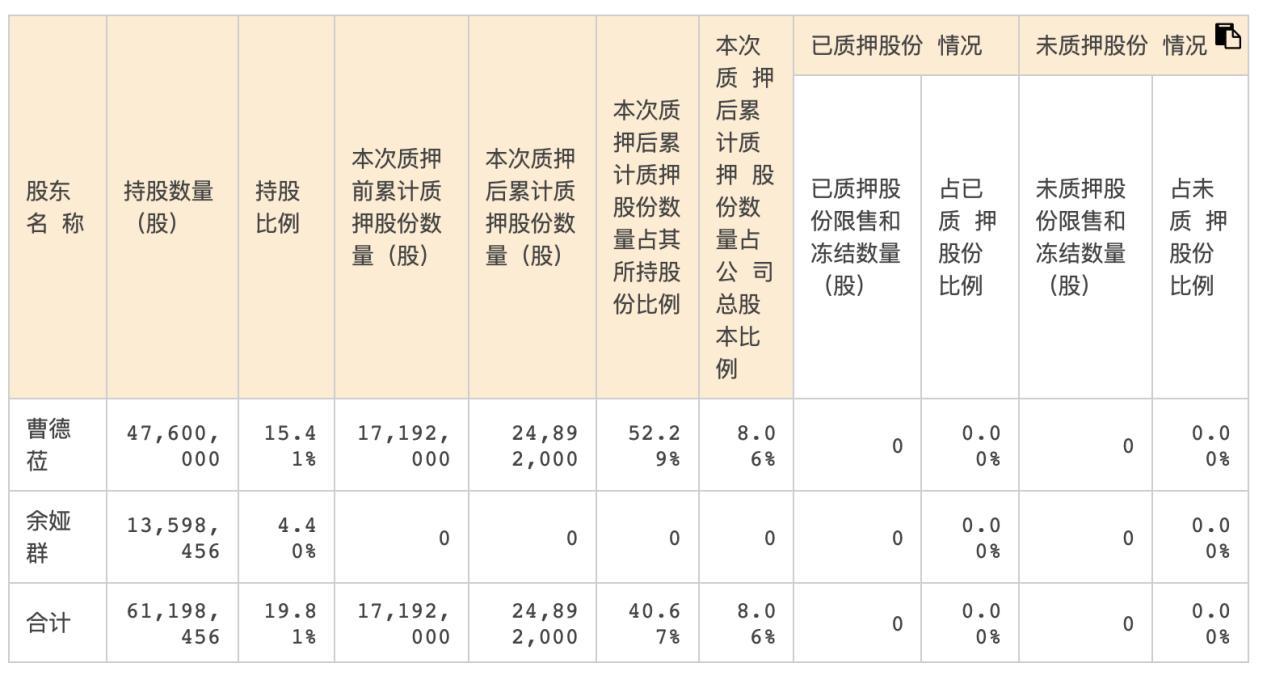 股票與股份的區(qū)別，深度解析與理解，股票與股份的區(qū)別深度解析，內(nèi)涵、特性及理解指南