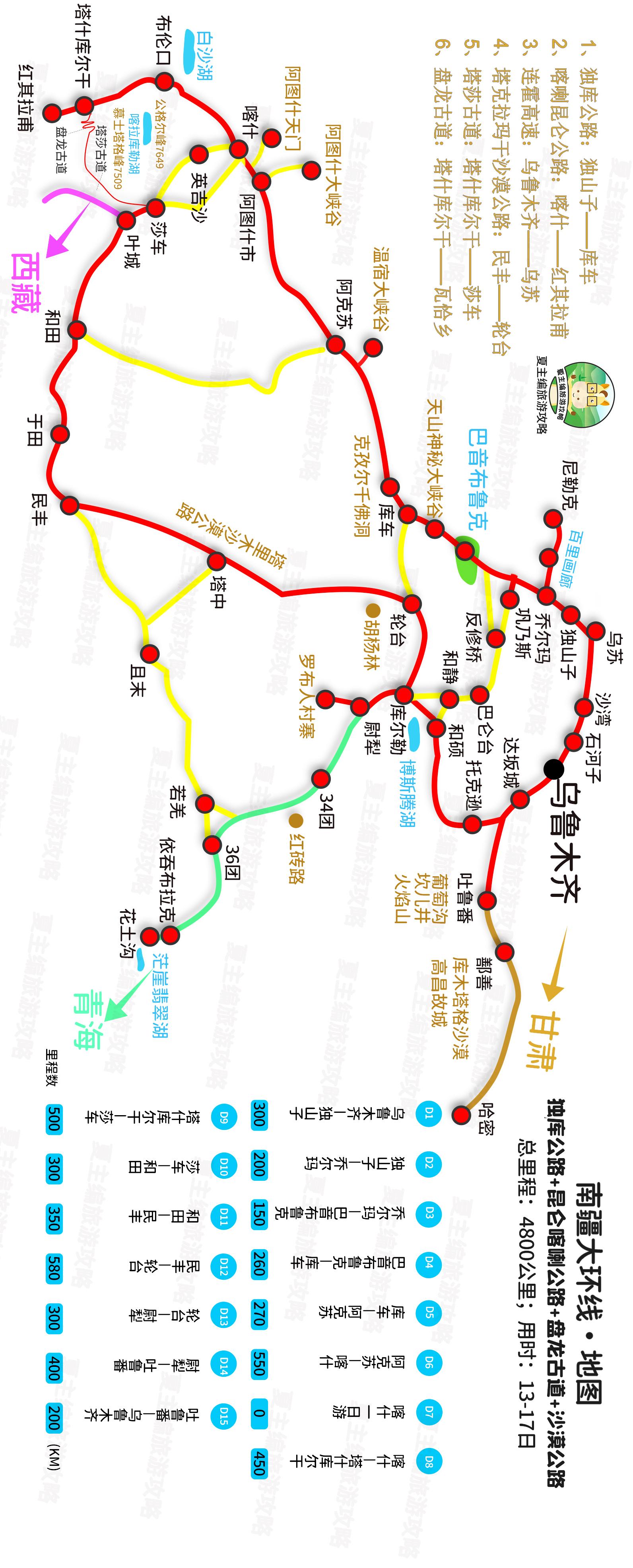 新疆旅游推薦——探索神秘西域之旅，新疆旅游探索，神秘西域之旅推薦