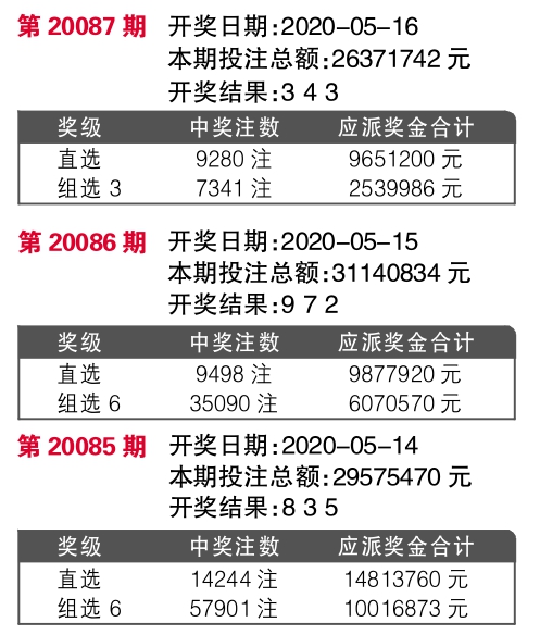 7777788888王中王開獎(jiǎng)十記錄網(wǎng)一,全面數(shù)據(jù)執(zhí)行計(jì)劃_戶外版52.820