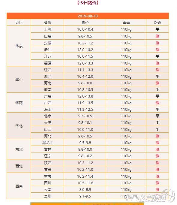 2024全年資料免費(fèi)大全,前沿解析評估_WP版22.86