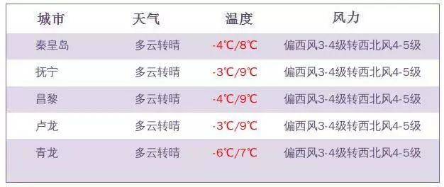 2024澳門六今晚開獎(jiǎng)結(jié)果出來(lái),最新核心解答落實(shí)_X77.855