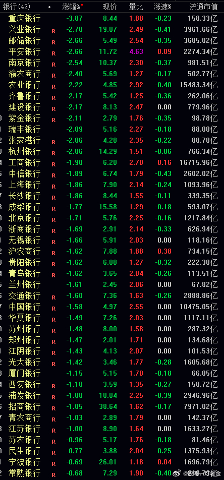 國有大型銀行板塊微跌0.09%，市場新動向與挑戰(zhàn)分析，國有大型銀行板塊微跌0.09%，市場新動向與挑戰(zhàn)深度解析