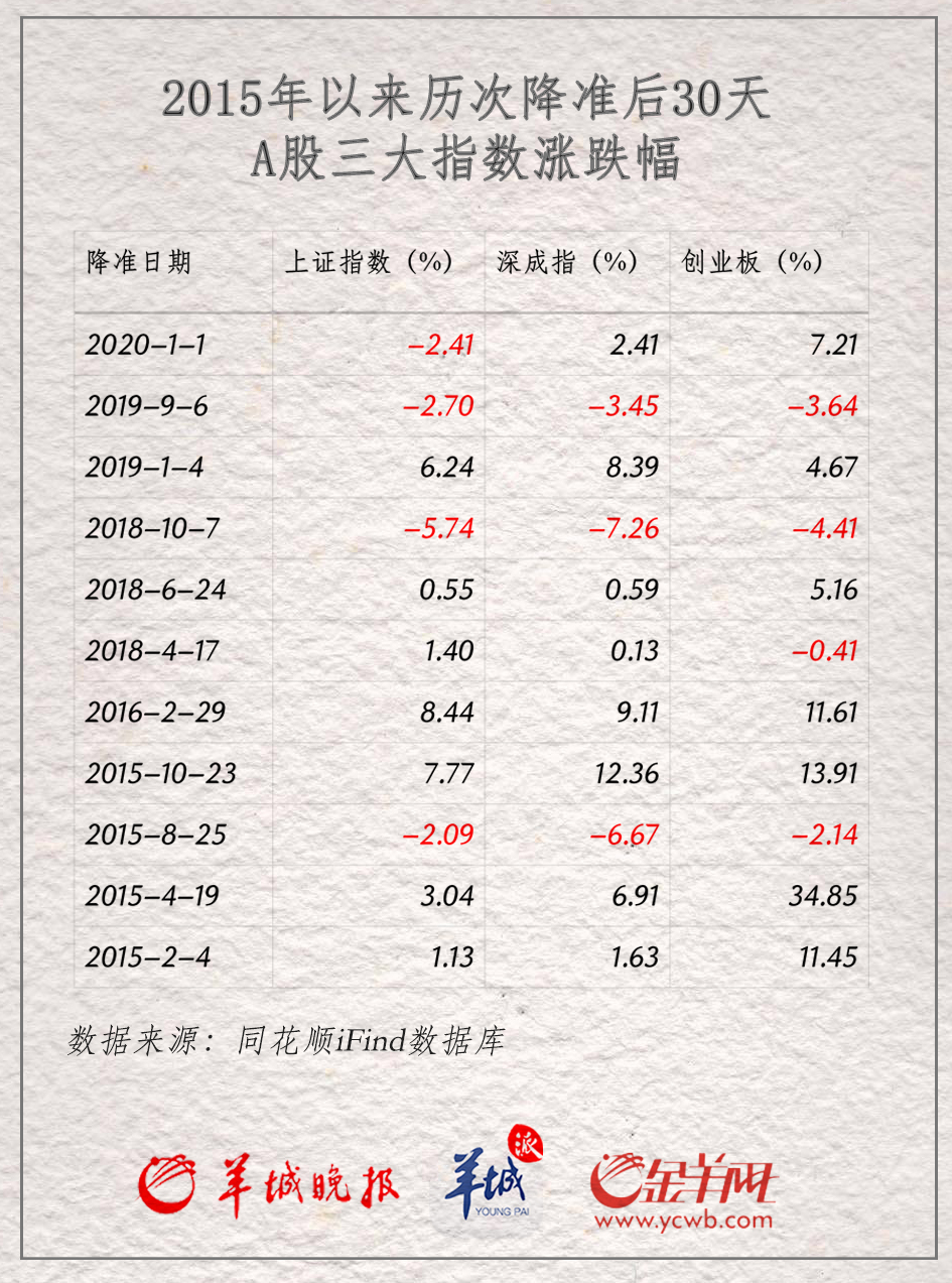 參股銀行漲幅達(dá)2%，深度解析背后的原因與趨勢，參股銀行漲幅達(dá)2%，深度解析背后的原因及趨勢展望