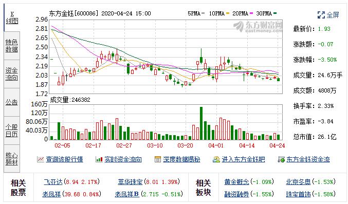 中介機構非法占用資金，風險、影響與治理對策，中介機構非法占用資金，風險、影響及治理對策探究