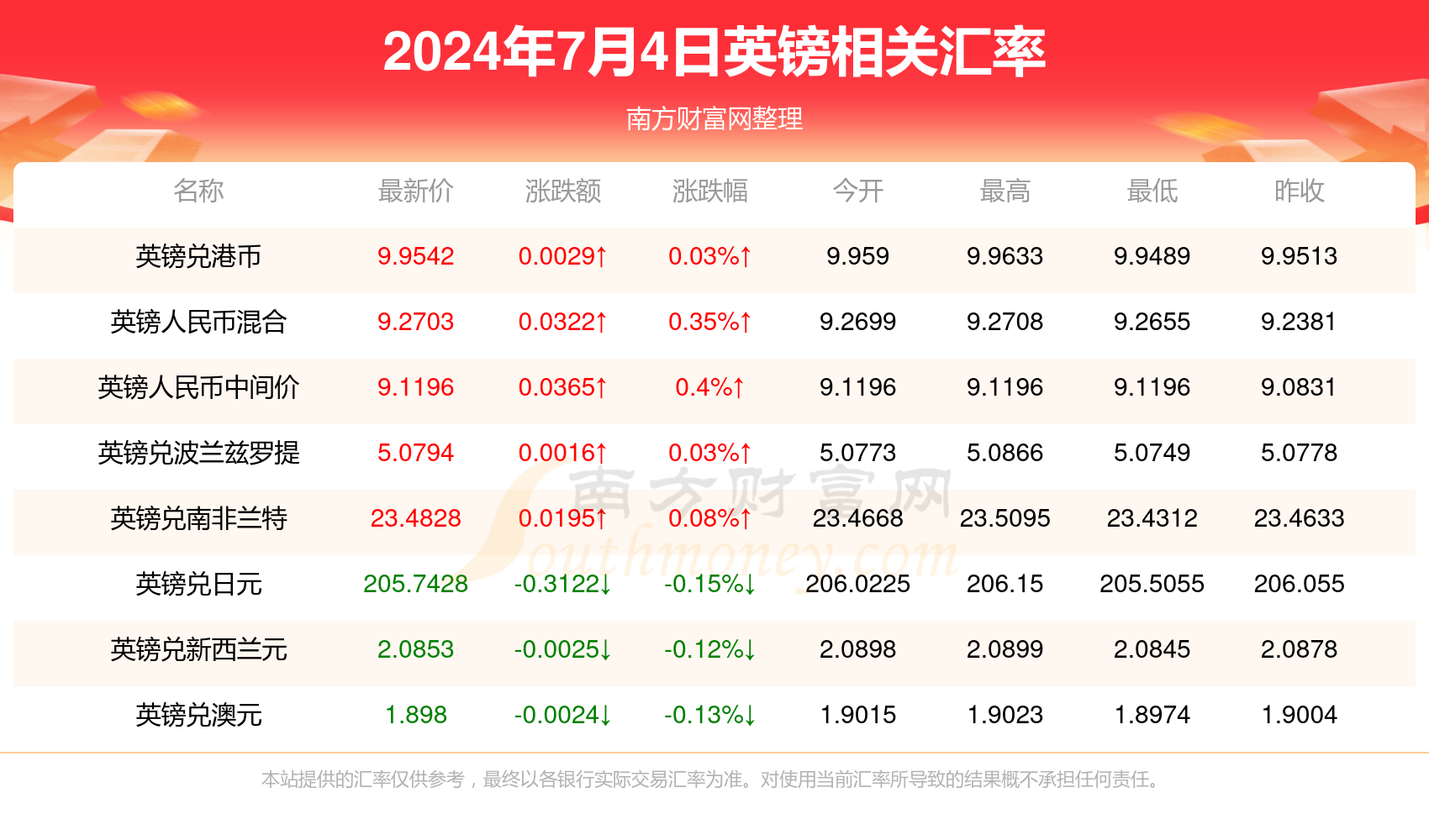 澳門博彩業(yè)的新篇章，2024年天天開好彩的展望與挑戰(zhàn)，澳門博彩業(yè)新篇章，展望天天彩運的機遇與挑戰(zhàn) 2024年展望