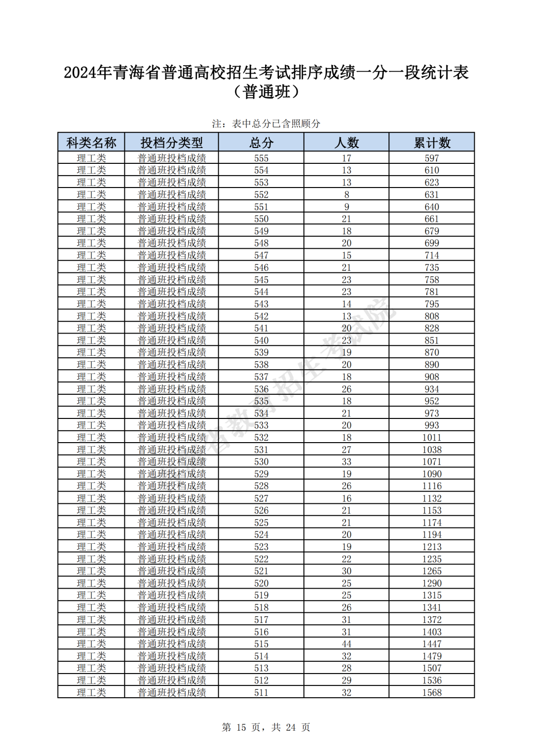 澳門開獎結(jié)果與開獎記錄表深度解析，聚焦第013期數(shù)據(jù)，澳門第013期開獎數(shù)據(jù)與結(jié)果深度解析