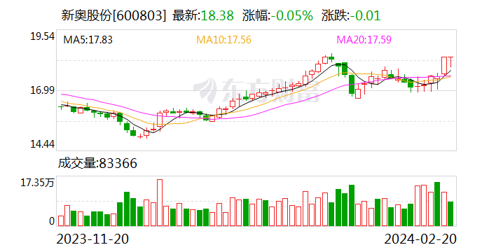 新奧門天天開(kāi)獎(jiǎng)資料大全與違法犯罪問(wèn)題，新奧門天天開(kāi)獎(jiǎng)資料與違法犯罪問(wèn)題探討