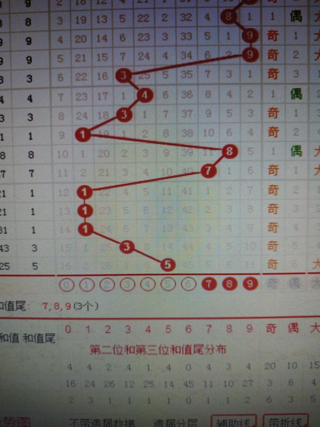 二四六香港管家婆期期準資料大全，深度解析與實用指南，香港管家婆期期準資料深度解析與實用指南