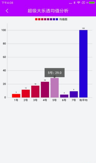 犯罪問(wèn)題探討