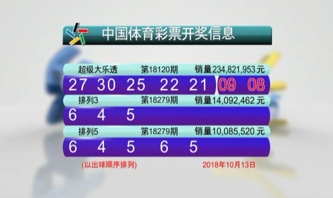 新澳門六開彩開獎結(jié)果2020年，回顧與解析，澳門六開彩開獎結(jié)果回顧與解析，聚焦2020年數(shù)據(jù)