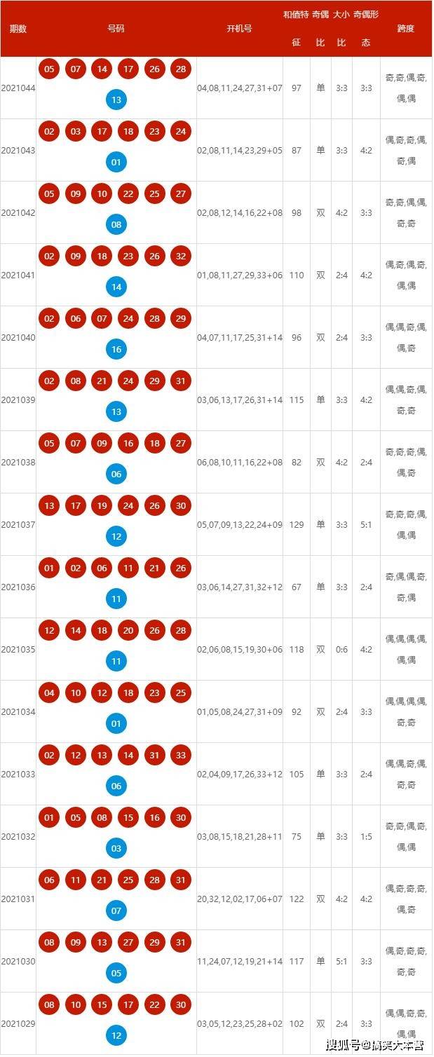 揭秘2024年新澳開(kāi)獎(jiǎng)結(jié)果公布背后的故事，揭秘新澳開(kāi)獎(jiǎng)結(jié)果公布背后的故事，2024年開(kāi)獎(jiǎng)內(nèi)幕揭秘