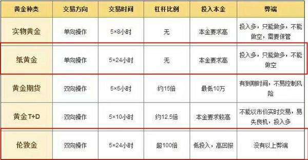 澳門黃金金版網(wǎng)站精選：財(cái)富管理與黃金投資的完美結(jié)合