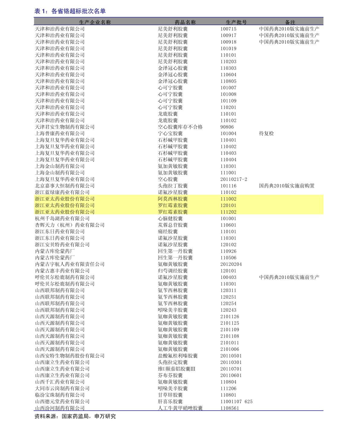 贏時(shí)勝股票近期動(dòng)態(tài)分析，贏時(shí)勝股票最新動(dòng)態(tài)解析