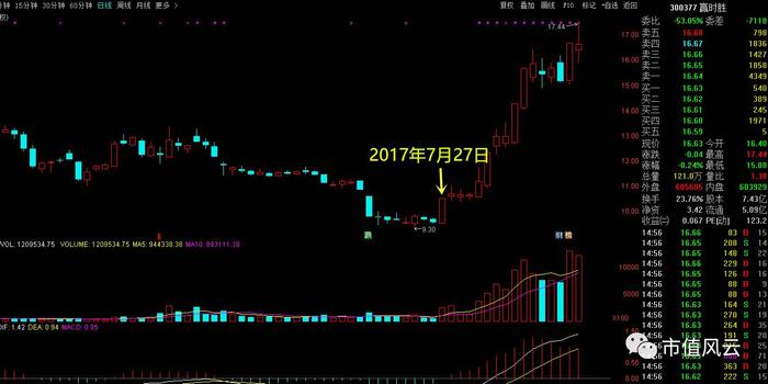 贏時勝漲2.01%，市場趨勢下的企業(yè)應(yīng)對策略，贏時勝漲勢穩(wěn)健背后的市場趨勢與企業(yè)應(yīng)對策略分析