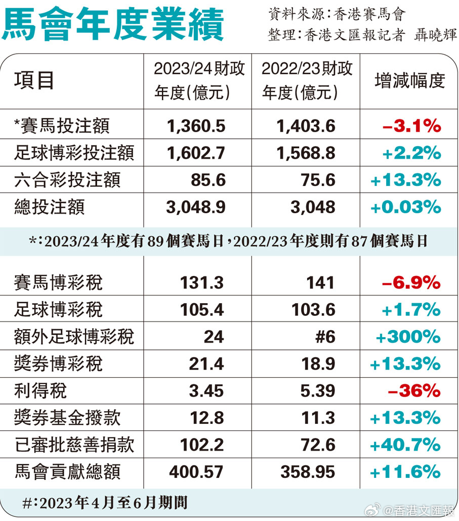 香港內(nèi)部馬料免費(fèi)資料安卓版，探索與解析，香港內(nèi)部馬料免費(fèi)資料安卓版解析與探索