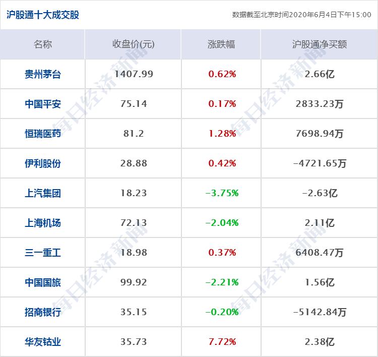 上汽股份今日股價分析與展望，上汽股份今日股價分析，走勢解讀與未來展望