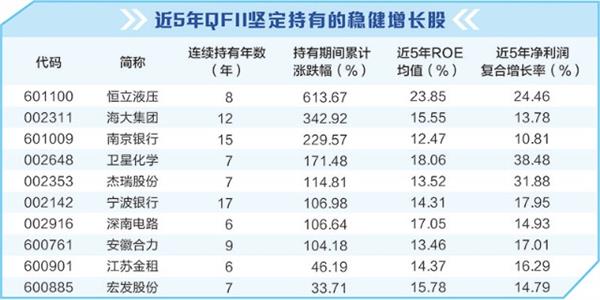 香港4777777開獎記錄查詢：如何利用歷史數據提高中獎率