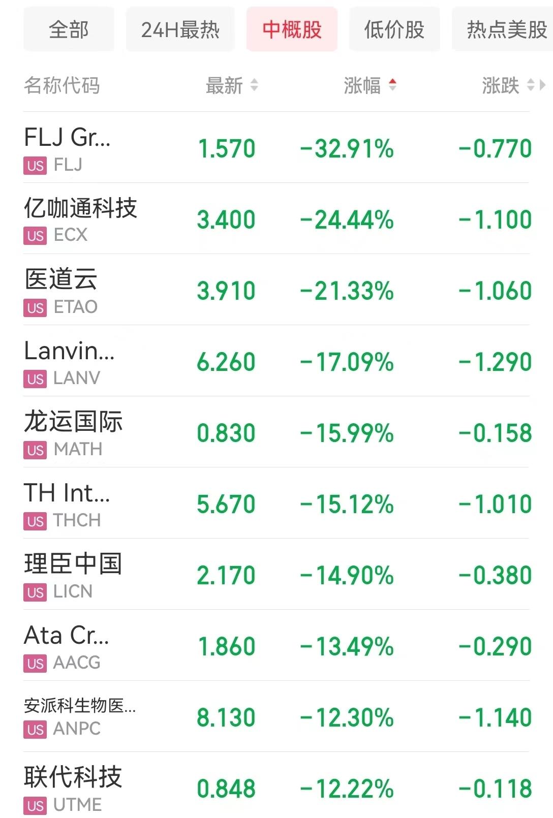 知乎股市下跌3.13%背后的故事，新挑戰(zhàn)與機(jī)遇并存，知乎股市下跌背后的故事，挑戰(zhàn)與機(jī)遇并存