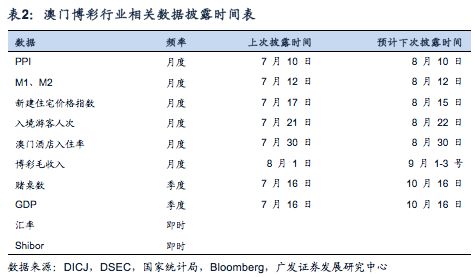 今晚澳門一肖一碼必中肖：如何利用數據分析提高勝率