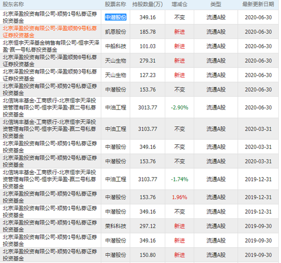 白小姐四肖四碼精準(zhǔn)預(yù)測(cè)，助你一夜暴富